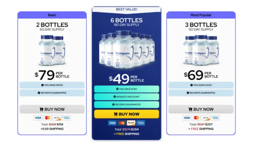 Dentpure Price