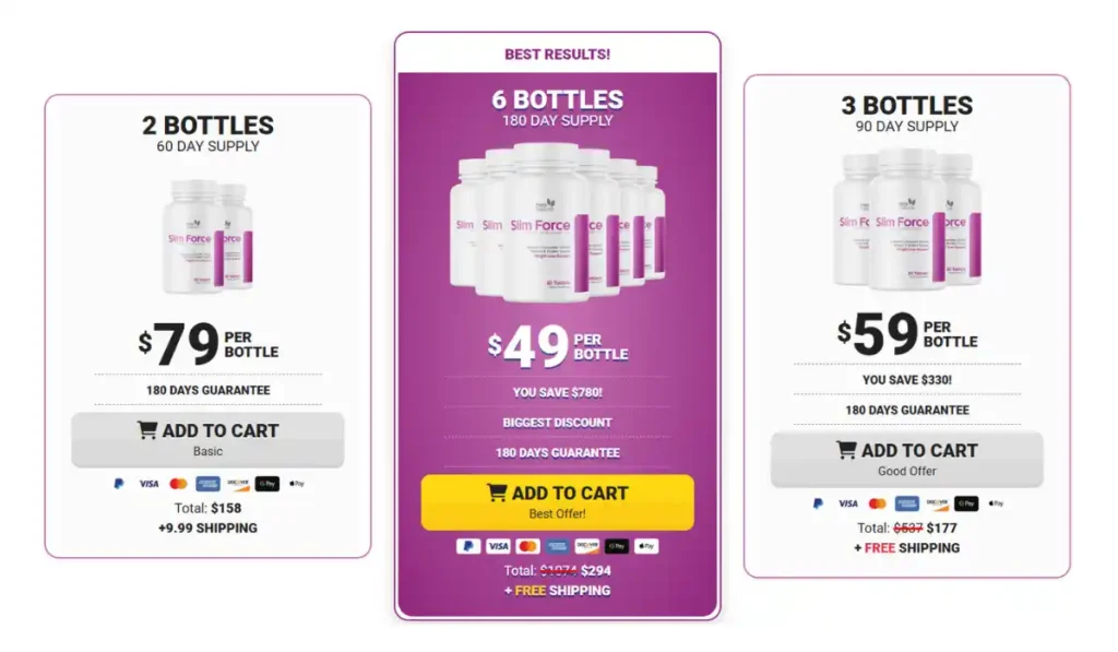 Slim Force Price