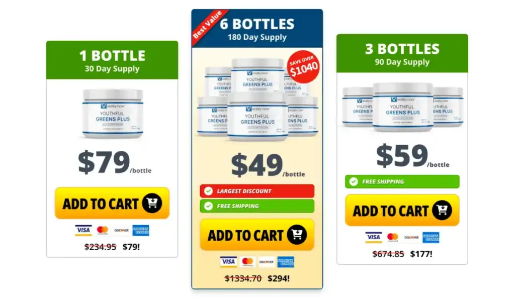 Youthful Greens Plus price