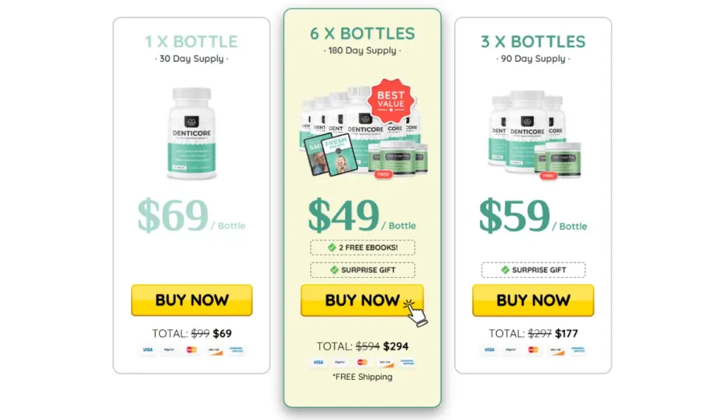 denticore price