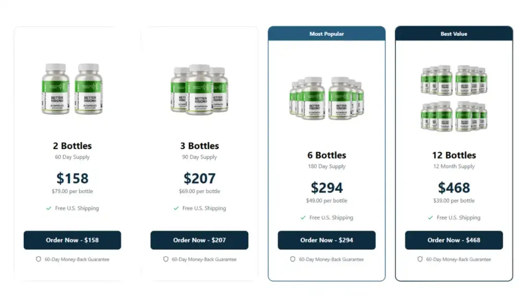 BetterVision Pricing
