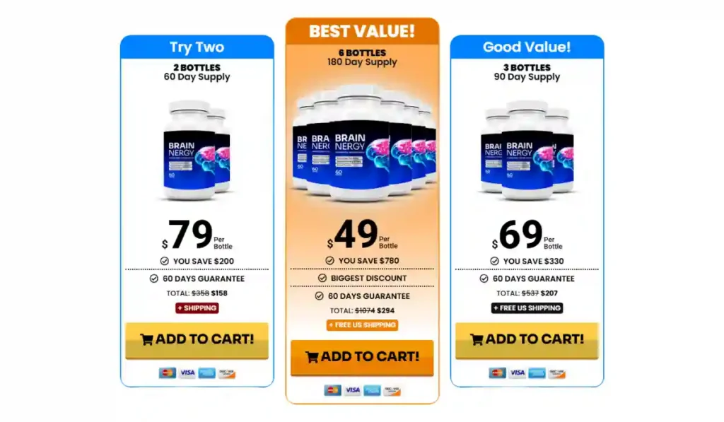 Brainergy Price