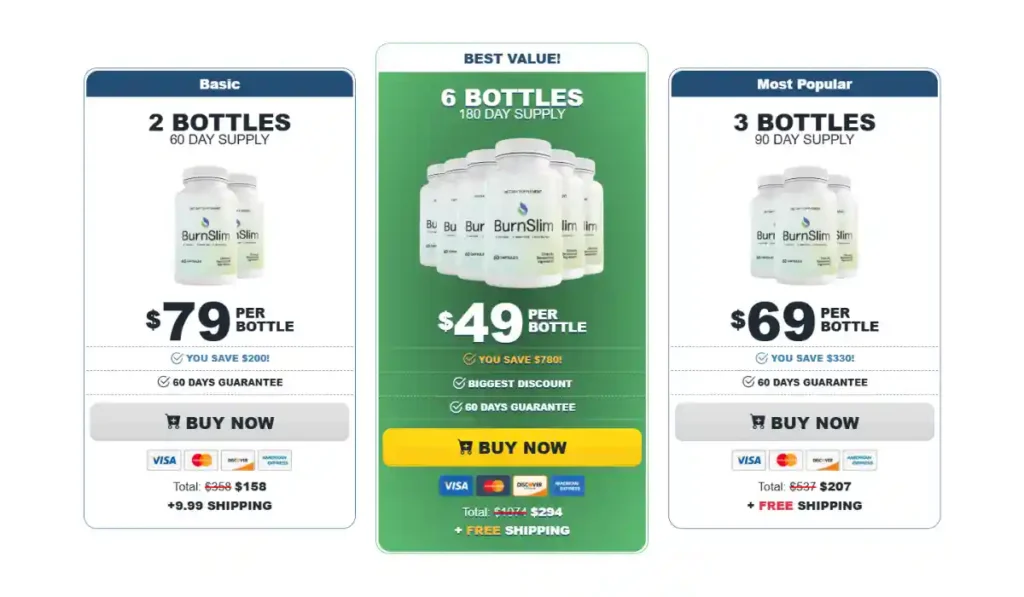Burn Slim pricing