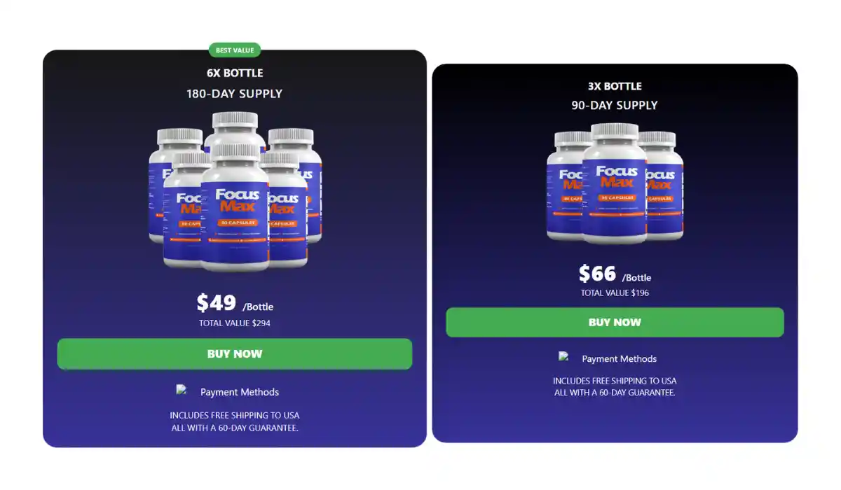 FocusMax Pricing