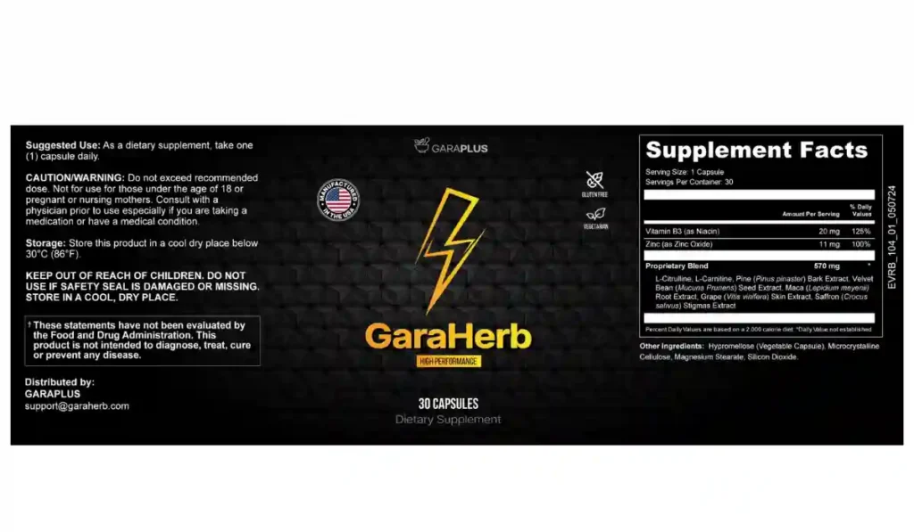 Garaherb Ingredients
