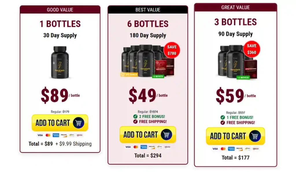 Garaherb Price