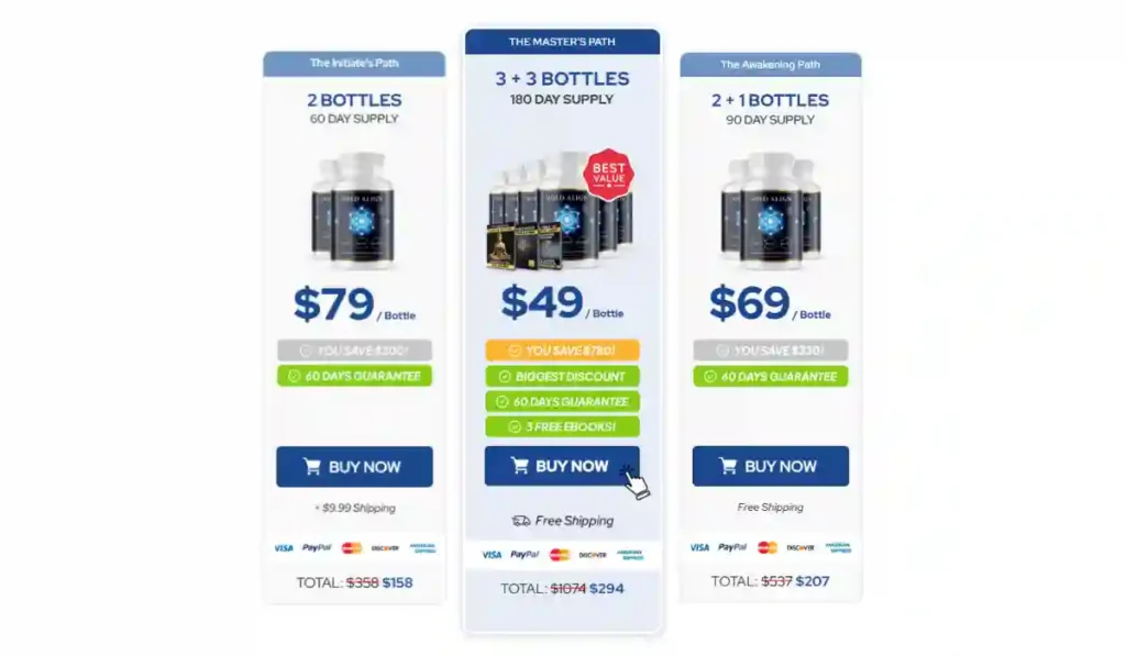 GoldAlign Price