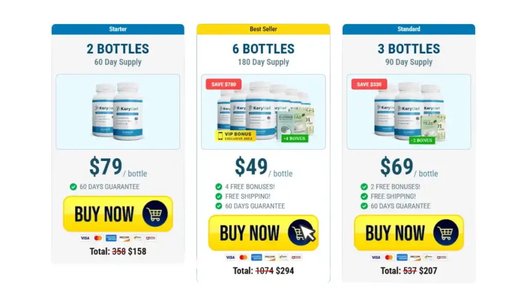 Karylief pricing