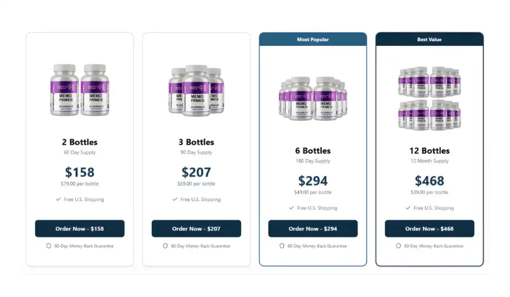 Memo Prime Pricing