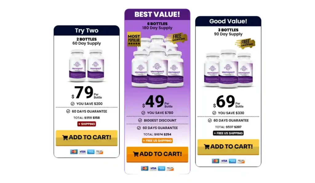 Memopezil Pricing