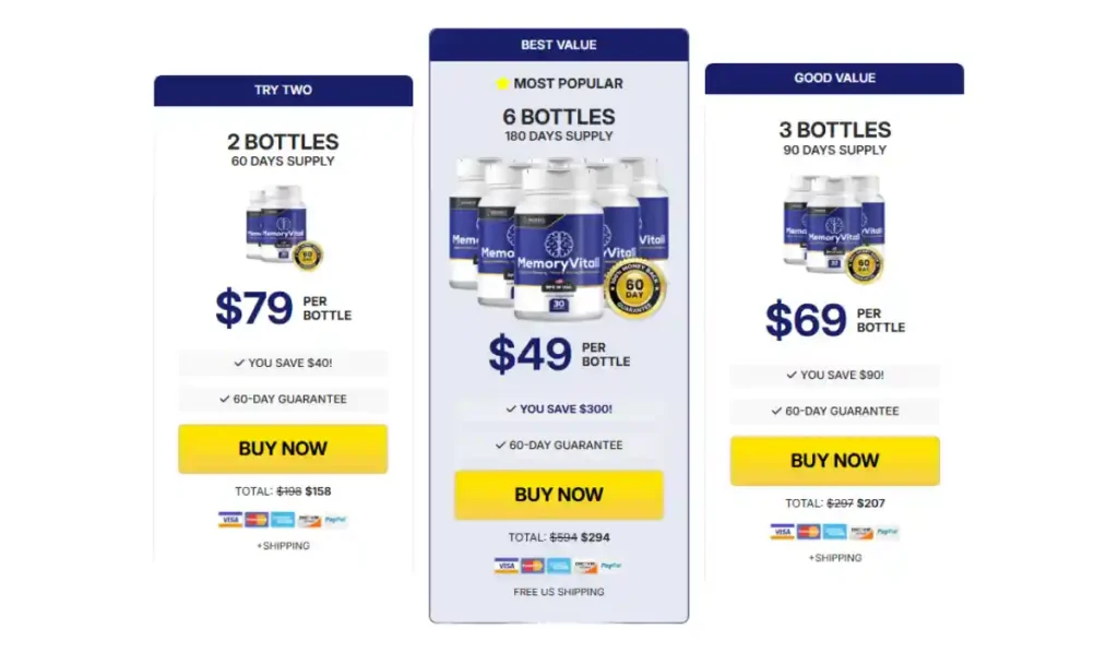 MemoryVitali pricing