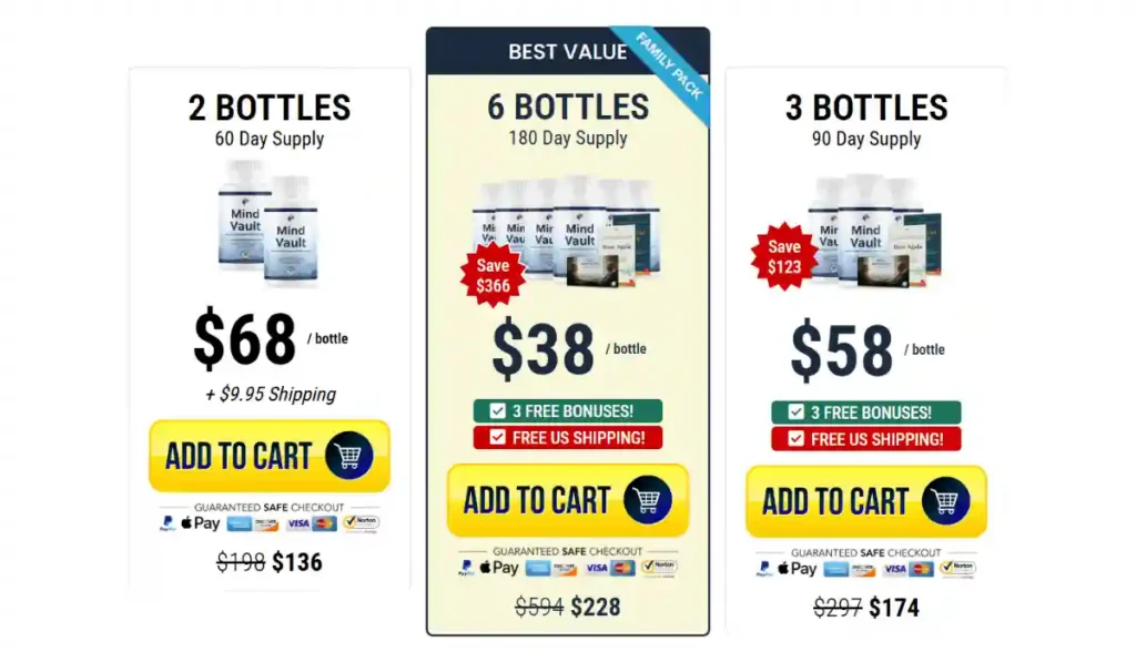 Mind Vault Price
