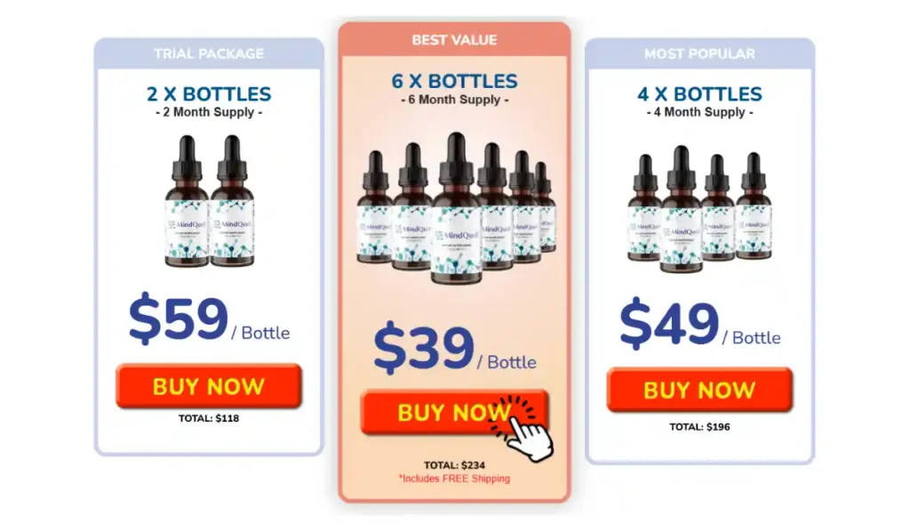 MindQuell Price