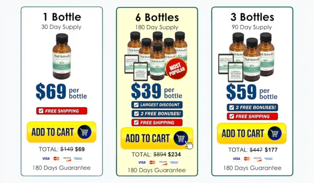Nail Refresh Pricing