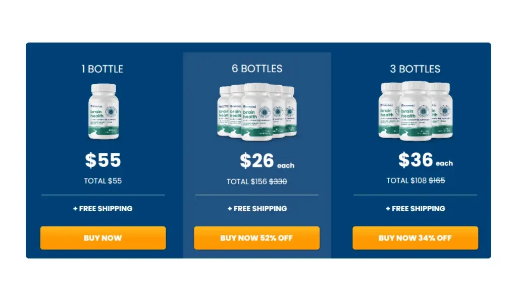NativePath Brain Health Pricing