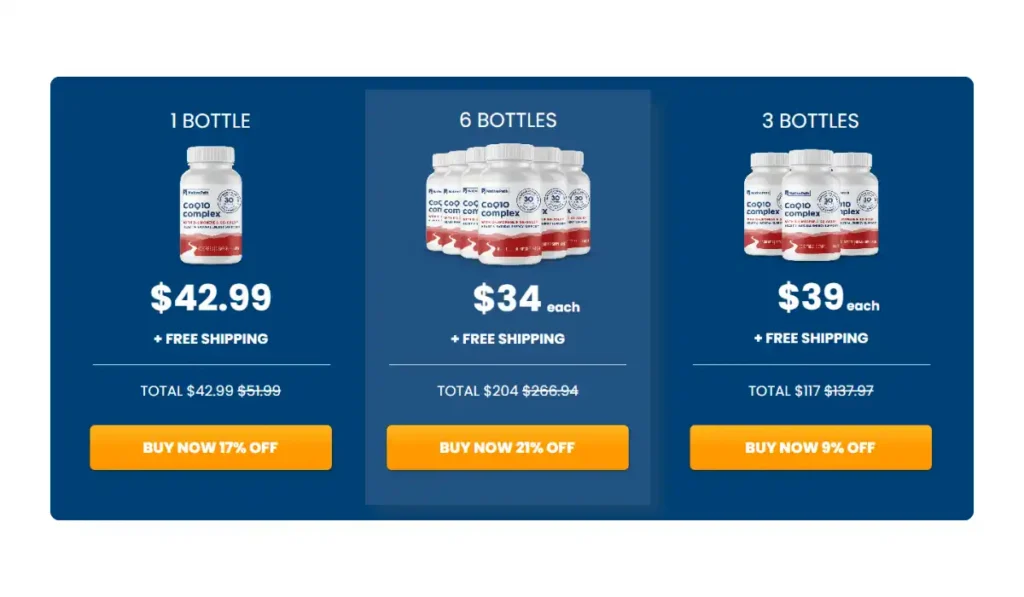 NativePath CoQ10 Complex Pricing