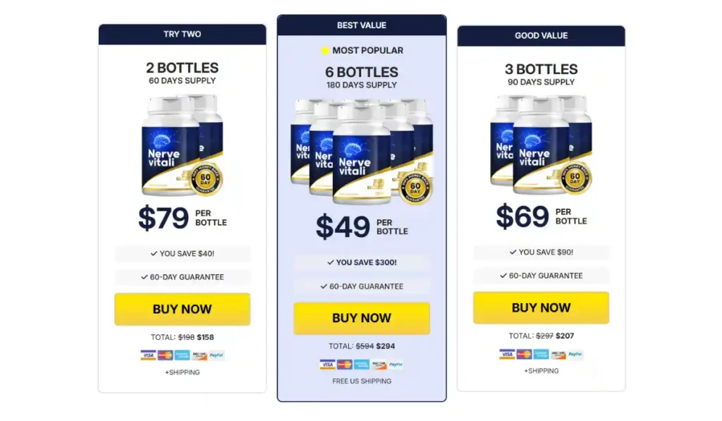 NerveVitali pricing