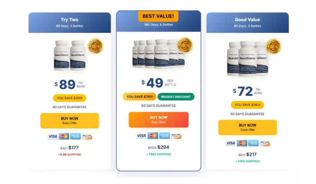 NeuroSilence Pricing