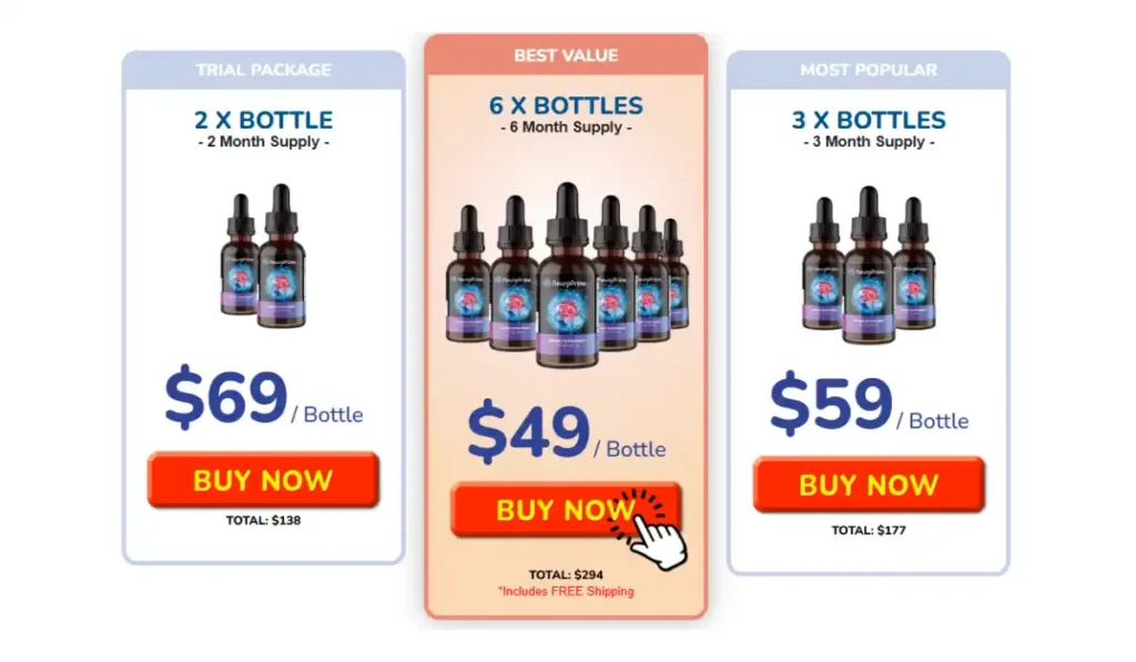 Neuroprime price