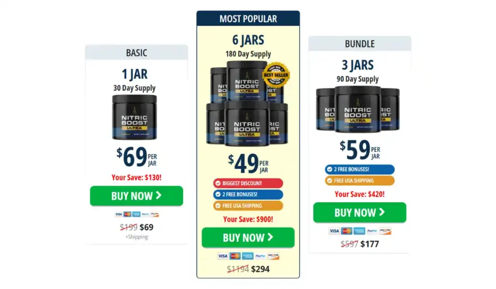 Nitric Boost Colibrim Pricing