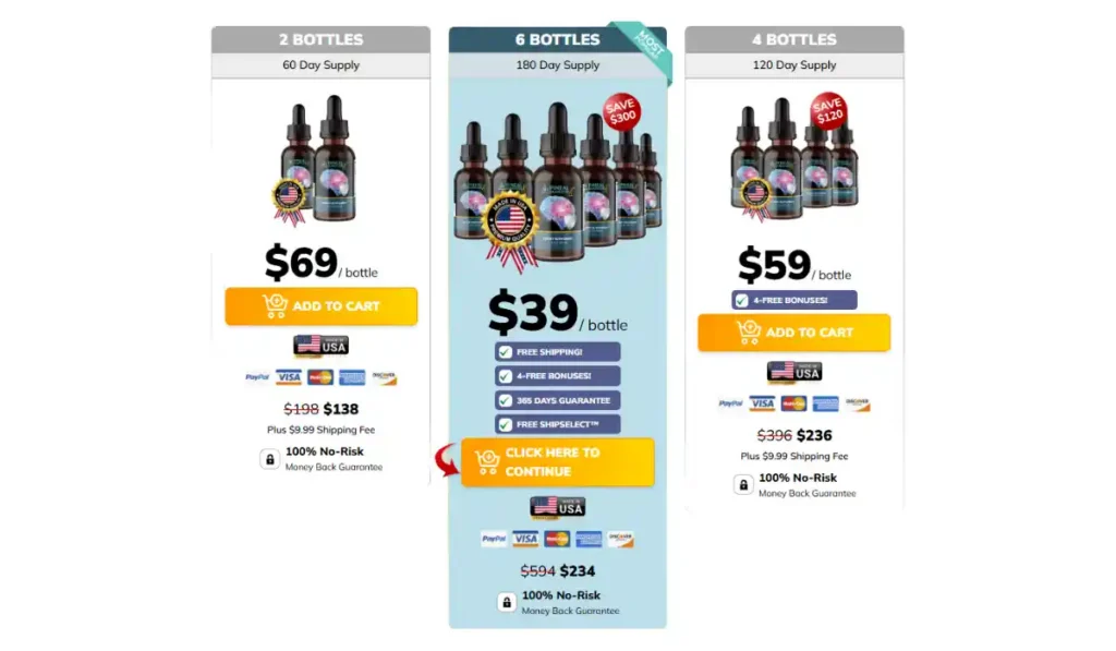 Pineal Guardian X pricing