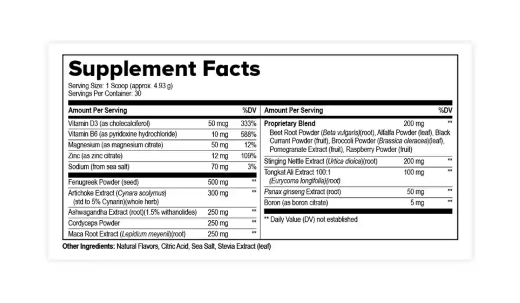 Prostavive Colibrim ingredients