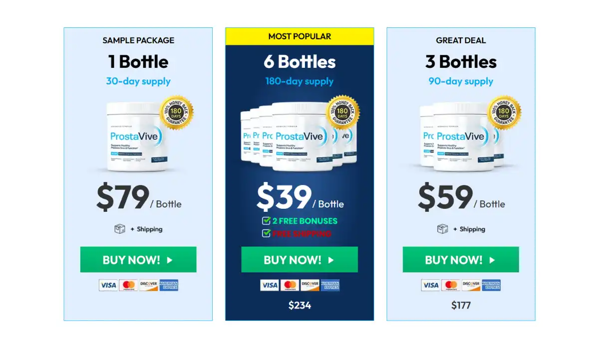 Prostavive Colibrim pricing