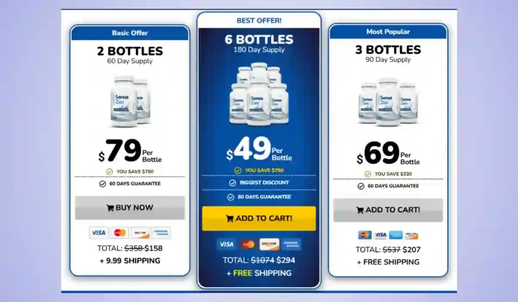 SonusZen Price
