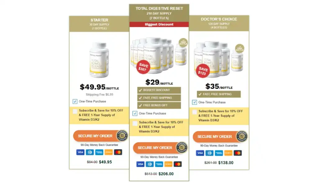 Total Bowel Release pricing